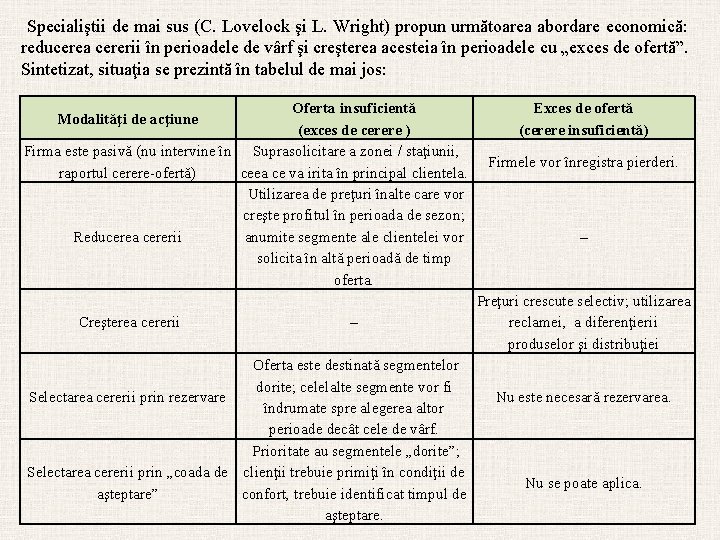 Specialiştii de mai sus (C. Lovelock şi L. Wright) propun următoarea abordare economică: reducerea