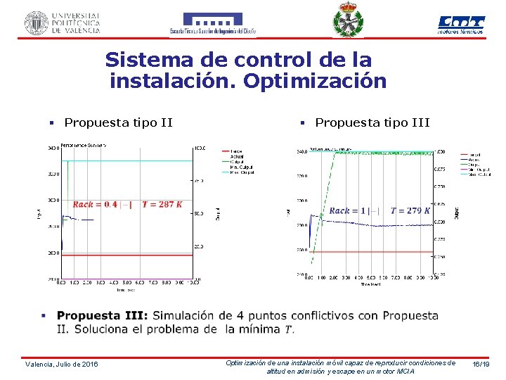 Sistema de control de la instalación. Optimización § Propuesta tipo III Valencia, Julio de