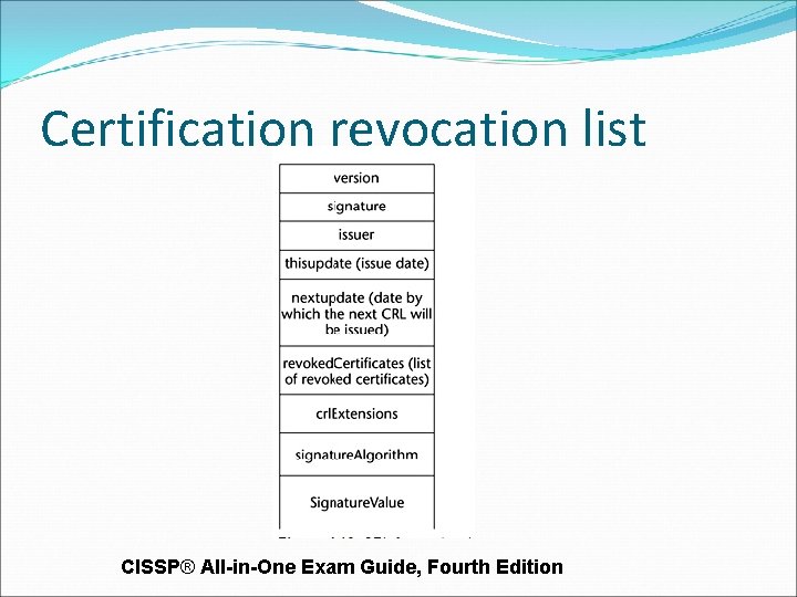Certification revocation list CISSP® All-in-One Exam Guide, Fourth Edition Certification revocation list CISSP® All-in-One Exam Guide, Fourth Edition
