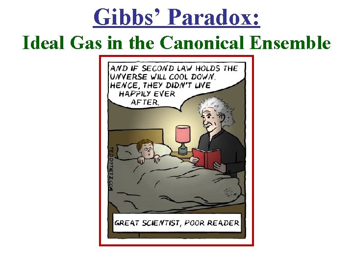 Gibbs’ Paradox: Ideal Gas in the Canonical Ensemble 