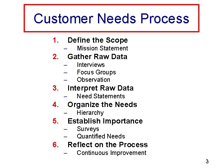 Customer Needs Process 1. Define the Scope – 2. Mission Statement Gather Raw Data