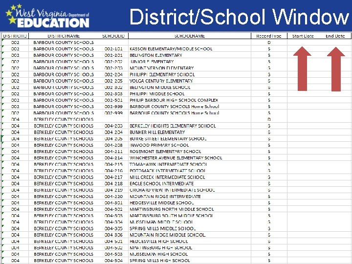 District/School Window 