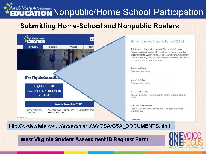 Nonpublic/Home School Participation Submitting Home-School and Nonpublic Rosters http: //wvde. state. wv. us/assessment/WVGSA/GSA_DOCUMENTS. html
