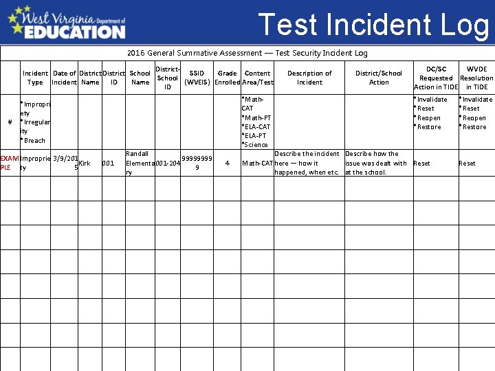 Test Incident Log 2016 General Summative Assessment — Test Security Incident Log District. Incident