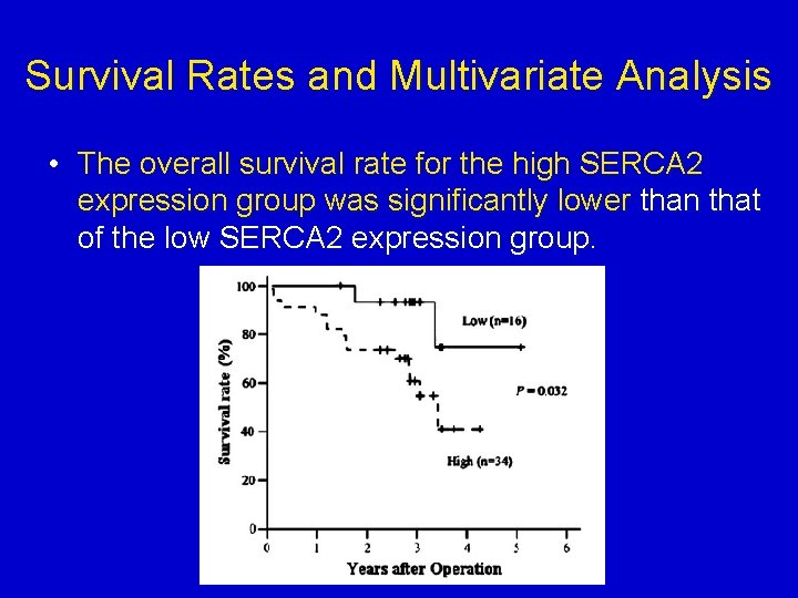 Survival Rates and Multivariate Analysis • The overall survival rate for the high SERCA