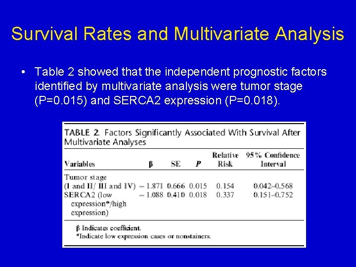 Survival Rates and Multivariate Analysis • Table 2 showed that the independent prognostic factors