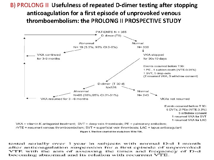 B) PROLONG II Usefulness of repeated D-dimer testing after stopping anticoagulation for a first