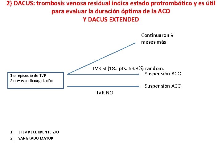 2) DACUS: trombosis venosa residual indica estado protrombótico y es útil para evaluar la