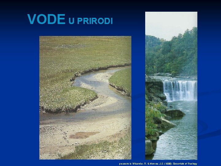 VODE U PRIRODI preuzeto iz: Wicander, R. & Monroe, J. S. (1999): Essentials of