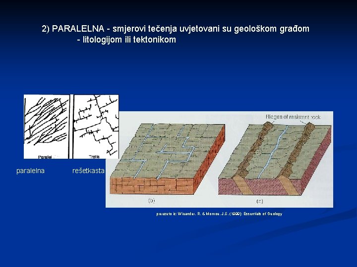 2) PARALELNA - smjerovi tečenja uvjetovani su geološkom građom - litologijom ili tektonikom paralelna