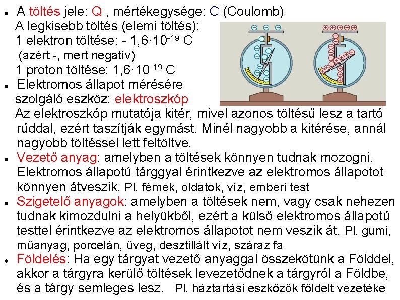  A töltés jele: Q , mértékegysége: C (Coulomb) A legkisebb töltés (elemi töltés):