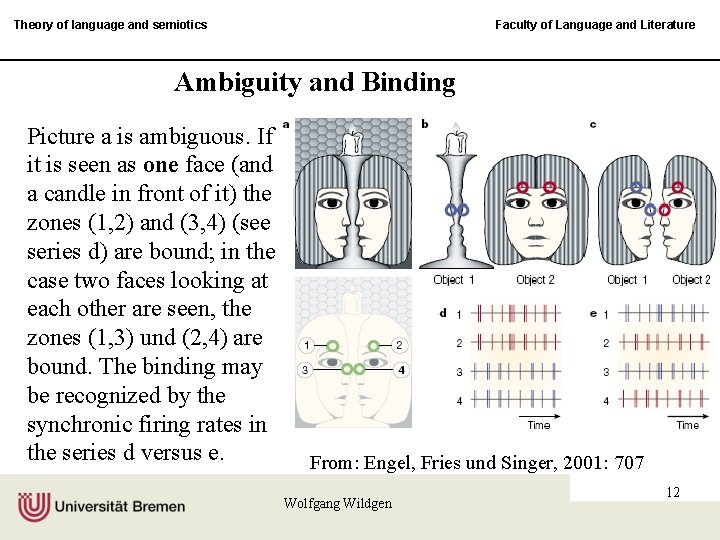 Theory of language and semiotics Faculty of Language and Literature Ambiguity and Binding Picture