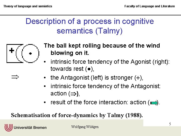 Theory of language and semiotics Faculty of Language and Literature Description of a process