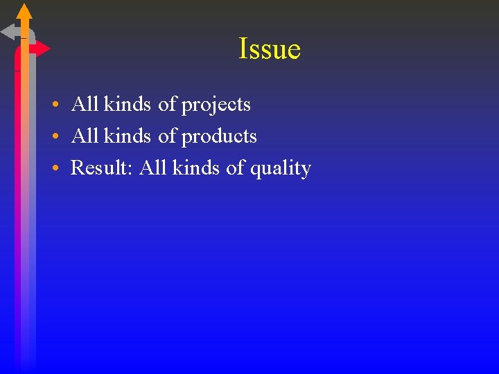 Issue • All kinds of projects • All kinds of products • Result: All