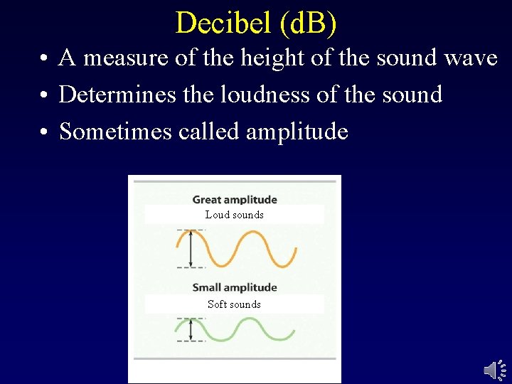 Decibel (d. B) • A measure of the height of the sound wave •