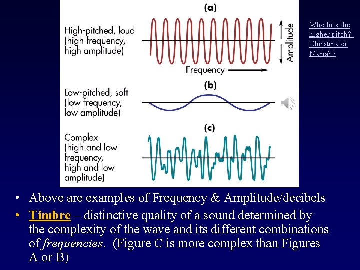 Who hits the higher pitch? Christina or Mariah? • Above are examples of Frequency