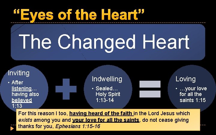 “Eyes of the Heart” The Changed Heart Inviting Indwelling Loving • After listening… •