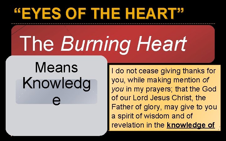 “EYES OF THE HEART” The Burning Heart Means Knowledg e Revelation I do not