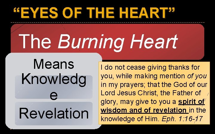 “EYES OF THE HEART” The Burning Heart Means Knowledg e Revelation I do not