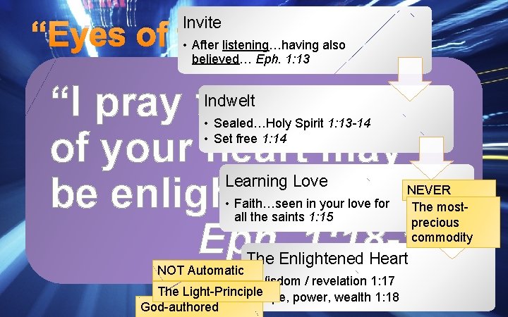 “Eyes of the Heart” Invite • After listening…having also believed… Eph. 1: 13 “I