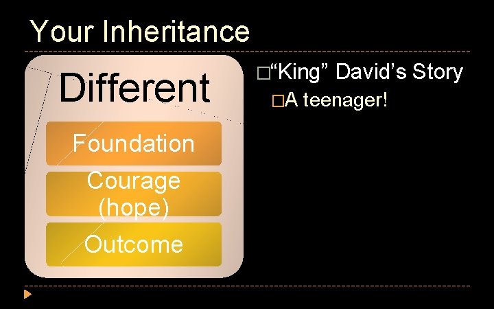 Your Inheritance Different Foundation Courage (hope) Outcome �“King” �A David’s Story teenager! 