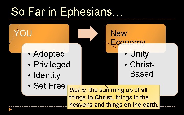 So Far in Ephesians… YOU • • New Economy • Unity • Christ. Based