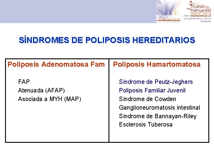SÍNDROMES DE POLIPOSIS HEREDITARIOS Poliposis Adenomatosa Fam FAP Atenuada (AFAP) Asociada a MYH (MAP)