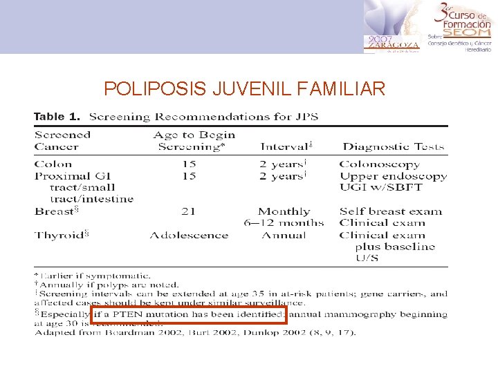 POLIPOSIS JUVENIL FAMILIAR 