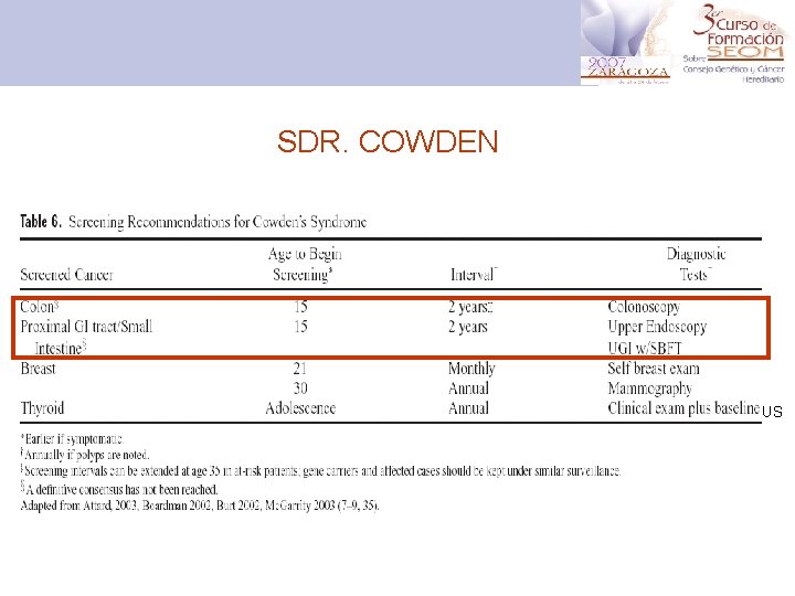 SDR. COWDEN US 