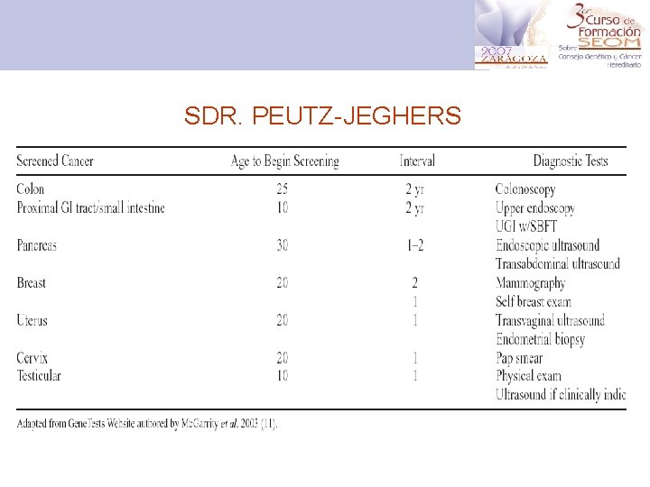 SDR. PEUTZ-JEGHERS 