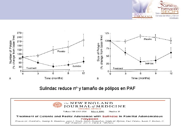 Sulindac reduce nº y tamaño de pólipos en PAF 