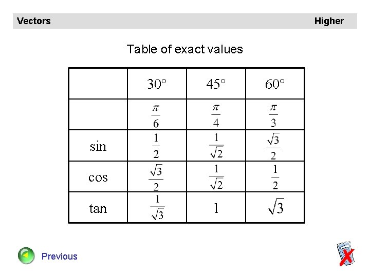 Vectors Higher Table of exact values 30° 45° sin cos tan Previous 1 60°