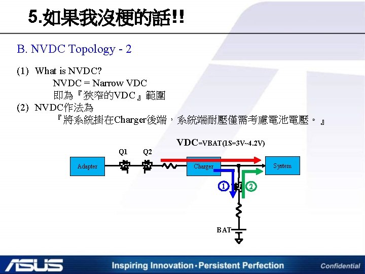 5. 如果我沒梗的話!! B. NVDC Topology - 2 (1) What is NVDC? NVDC = Narrow