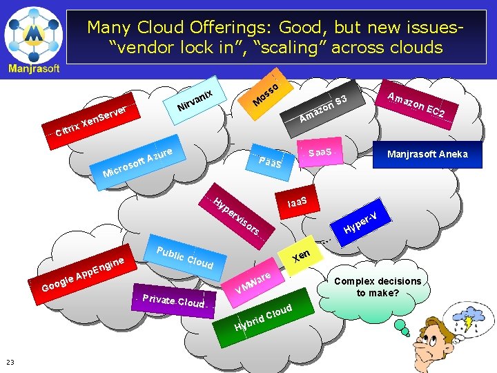 Many Cloud Offerings: Good, but new issues“vendor lock in”, “scaling” across clouds en ix