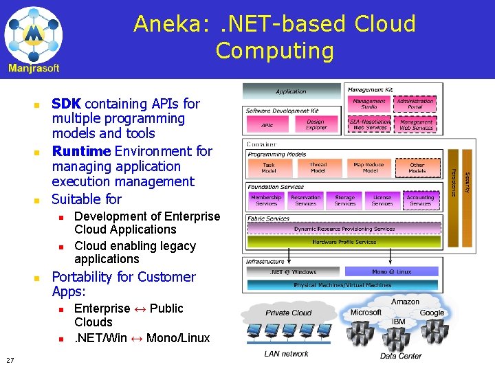 Aneka: . NET-based Cloud Computing n n n SDK containing APIs for multiple programming