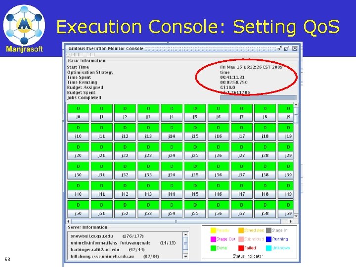 Execution Console: Setting Qo. S 53 