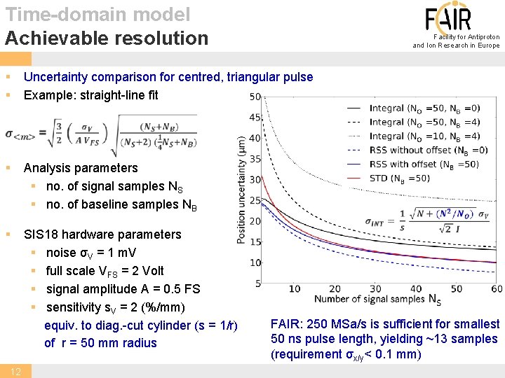 Time-domain model Achievable resolution § § Facility for Antiproton and Ion Research in Europe