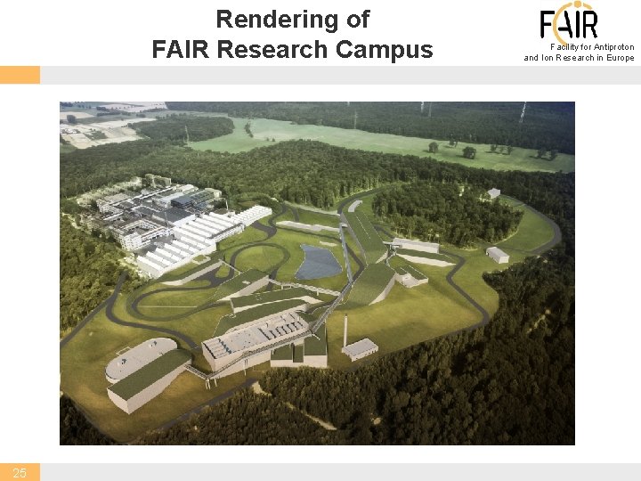 Rendering of FAIR Research Campus 25 Facility for Antiproton and Ion Research in Europe