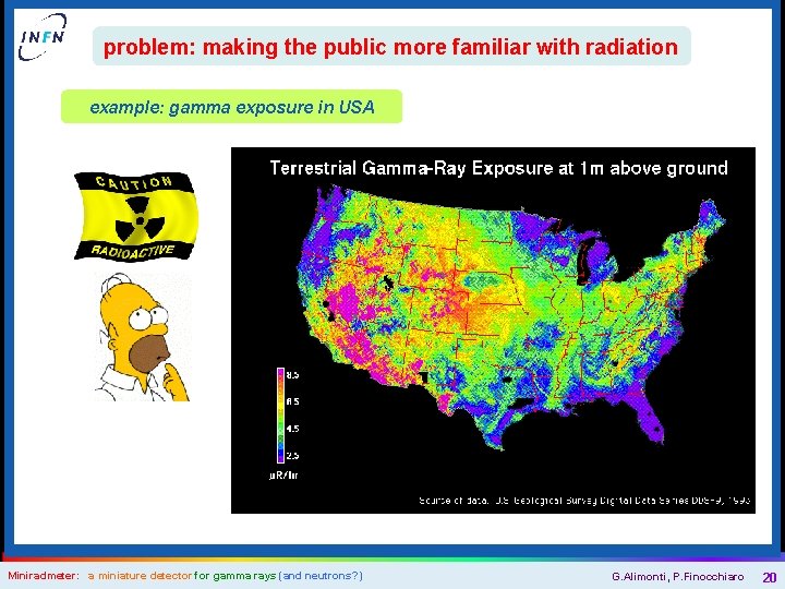 problem: making the public more familiar with radiation example: gamma exposure in USA Miniradmeter: