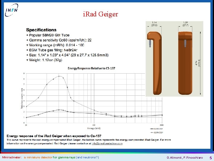 i. Rad Geiger Miniradmeter: a miniature detector for gamma rays (and neutrons? ) G.