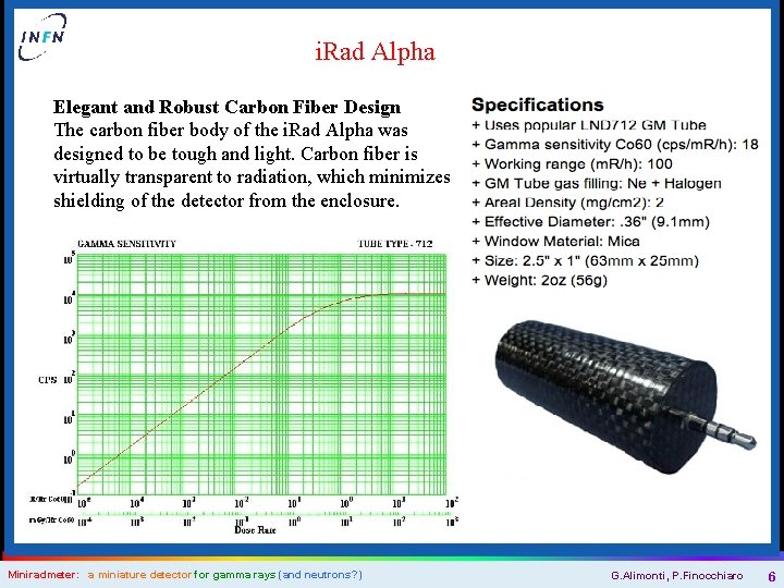 i. Rad Alpha Elegant and Robust Carbon Fiber Design The carbon fiber body of