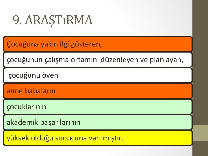 9. ARAŞTıRMA Çocuğuna yakın ilgi gösteren, çocuğunun çalışma ortamını düzenleyen ve planlayan, çocuğunu öven 9. ARAŞTıRMA Çocuğuna yakın ilgi gösteren, çocuğunun çalışma ortamını düzenleyen ve planlayan, çocuğunu öven