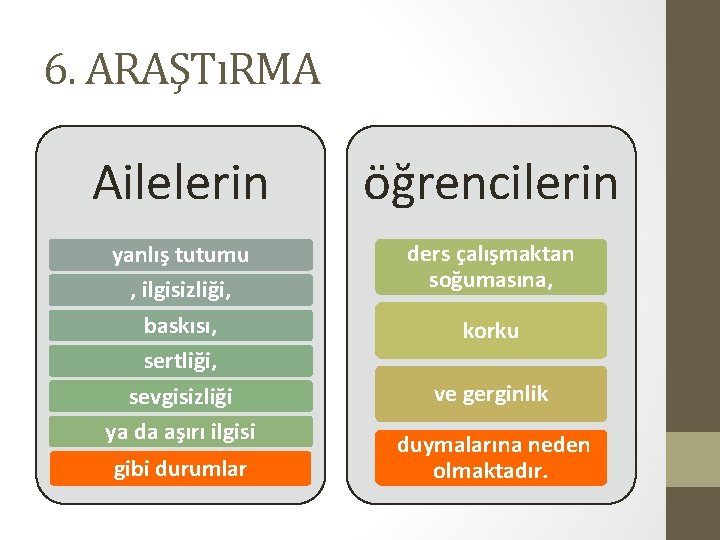 6. ARAŞTıRMA Ailelerin öğrencilerin yanlış tutumu , ilgisizliği, baskısı, sertliği, sevgisizliği ya da aşırı 6. ARAŞTıRMA Ailelerin öğrencilerin yanlış tutumu , ilgisizliği, baskısı, sertliği, sevgisizliği ya da aşırı
