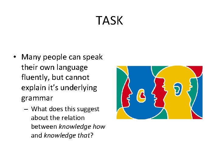 TASK • Many people can speak their own language fluently, but cannot explain it’s