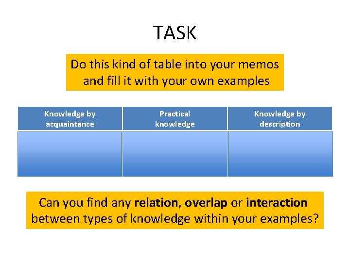 TASK Do this kind of table into your memos and fill it with your