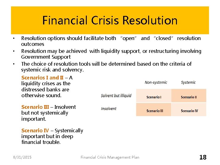 Financial Crisis Resolution • • • Resolution options should facilitate both “open” and “closed”