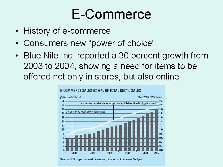 E-Commerce • History of e-commerce • Consumers new “power of choice” • Blue Nile