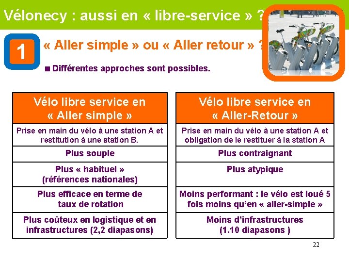 Vélonecy : aussi en « libre-service » ? 1 « Aller simple » ou