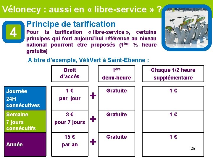 Vélonecy : aussi en « libre-service » ? 4 Principe de tarification Pour la