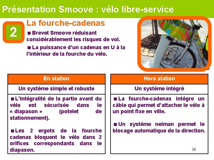 Présentation Smoove : vélo libre-service La fourche-cadenas <Brevet Smoove réduisant considérablement les risques de